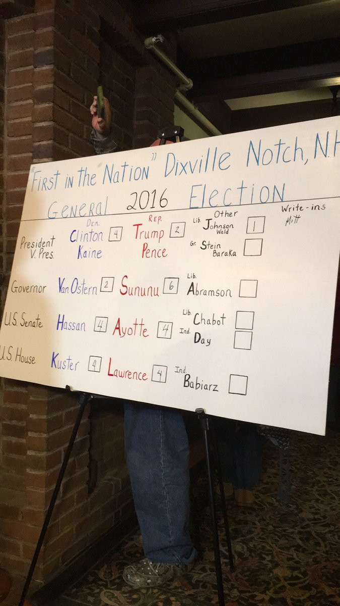 Ông Donald Trump cùng vợ đi bỏ phiếu ảnh 35