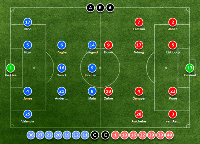 M.U vs Sunderland (3-1): Quỷ đỏ hoan hỉ trong lễ tặng quà ảnh 2