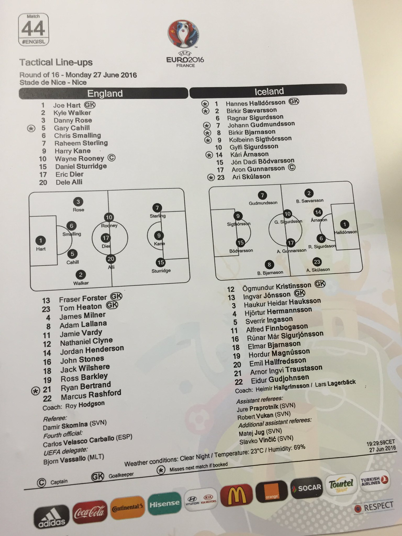 Anh vs Iceland (1-2): 'Địa chấn' rung chuyển EURO ảnh 3