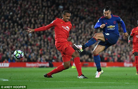 Liverpool vs M.U (0-0): Derby nước Anh chán ngán ảnh 12