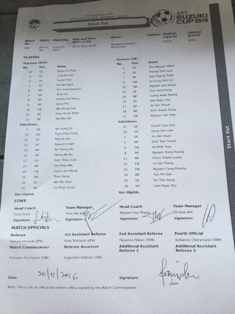 Công Vinh ghi bàn quyết định, tuyển Việt Nam hạ Myanmar ảnh 10