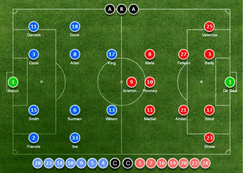 Ibra tỏa sáng, M.U thắng đậm trận ra quân ảnh 5