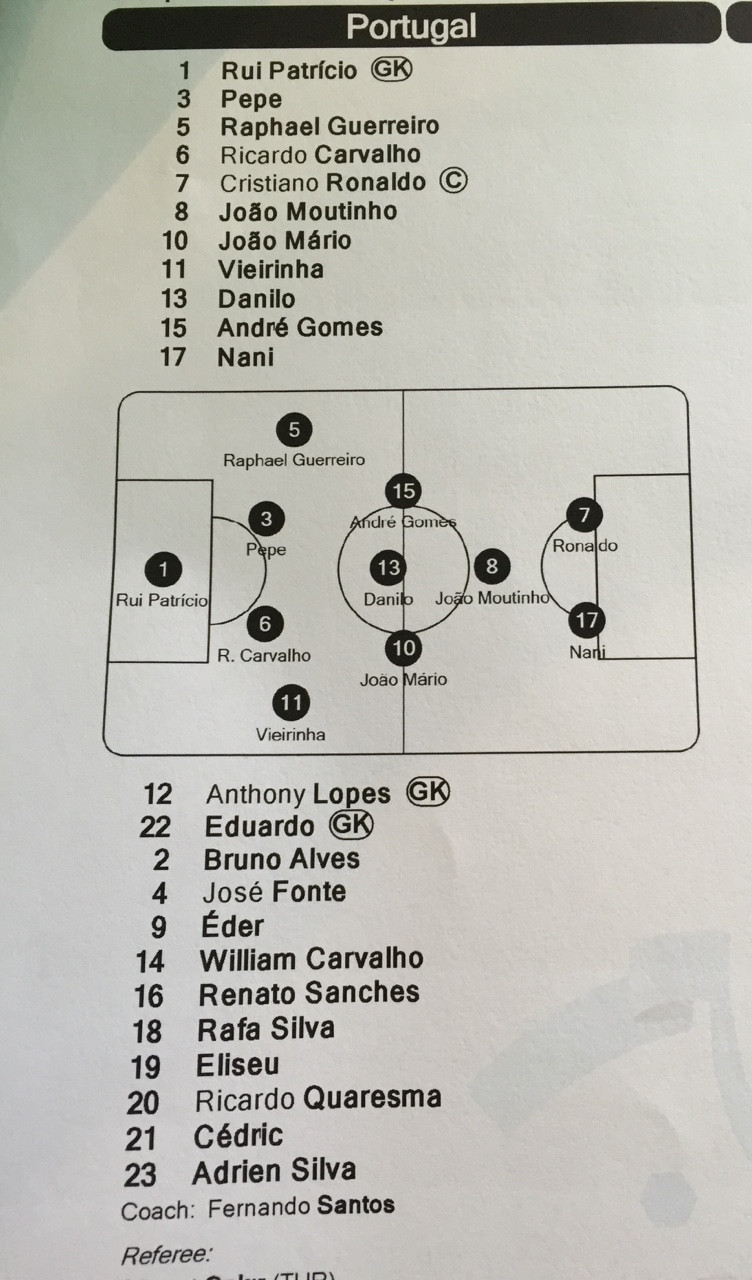 Ronaldo 'tịt ngòi', Bồ Đào Nha chia điểm với Iceland ảnh 6