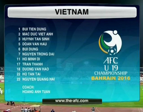 Hạ Bahrain, U19 Việt Nam giành vé tới World Cup ảnh 3