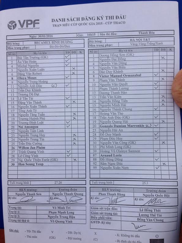 Anh Đức lập cú đúp, B.Bình Dương lần thứ 4 giành Siêu cúp ảnh 17