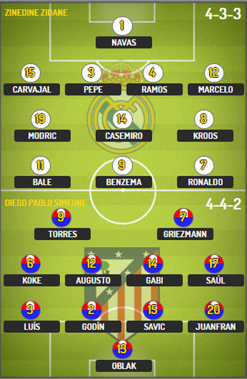 Real Madrid lên đỉnh châu Âu sau cuộc 'đấu súng' nghẹt thở ảnh 8