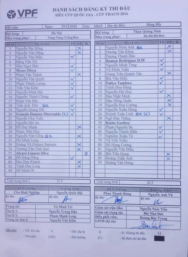 Thắng 'đấu súng', Than Quảng Ninh đoạt Siêu Cup 2016 ảnh 10