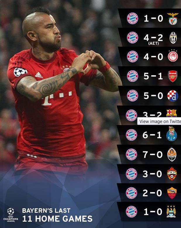 Bayern vs Atletico (2-1): Hùm xám bị loại cay đắng ảnh 4