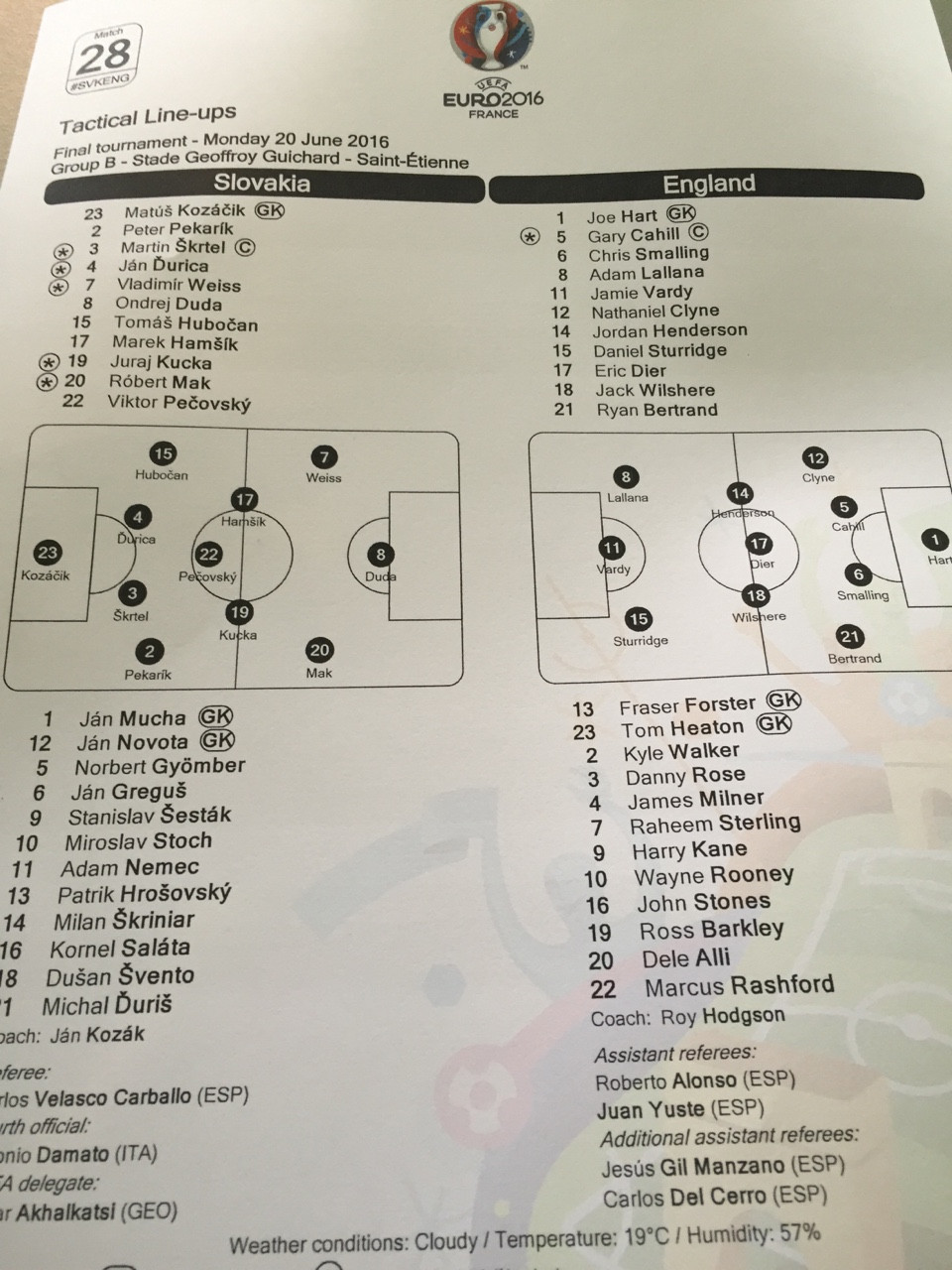 Xứ Wales vùi dập 'Gấu Nga', Anh bất lực trước Slovakia ảnh 2