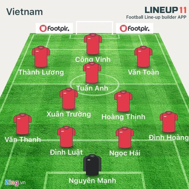 Việt Nam vs Đài Loan (4-1): Hữu Thắng ra mắt ấn tượng ảnh 1