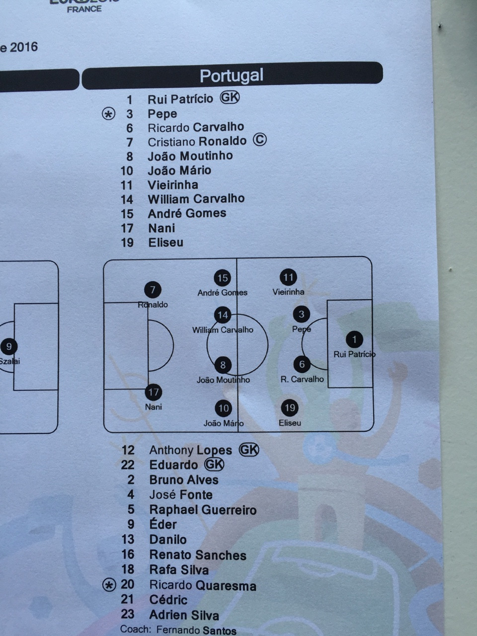 Ronaldo giải cứu Bồ Đào Nha trong cơn mưa gôn ảnh 7