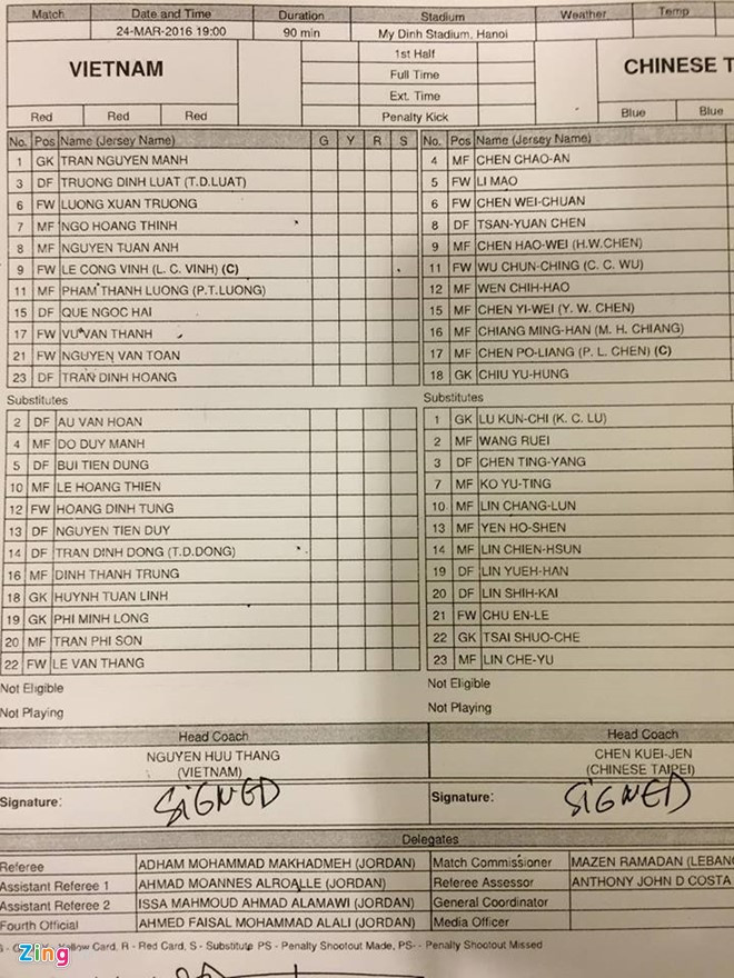 Việt Nam vs Đài Loan (4-1): Hữu Thắng ra mắt ấn tượng ảnh 2