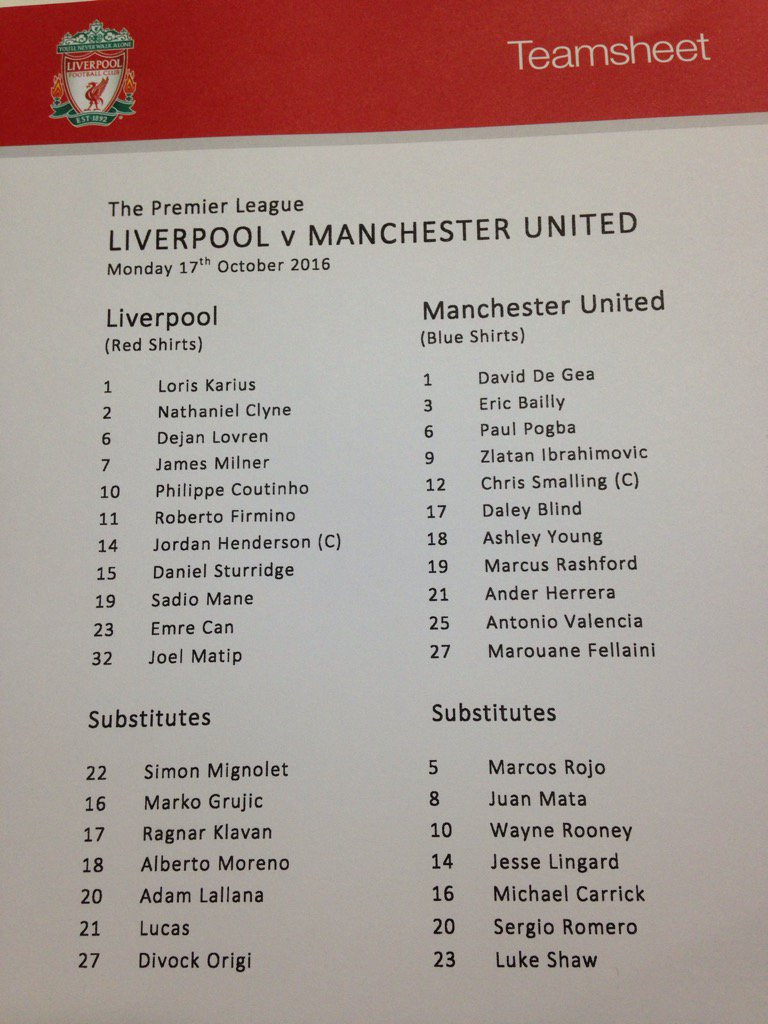 Liverpool vs M.U (0-0): Derby nước Anh chán ngán ảnh 3