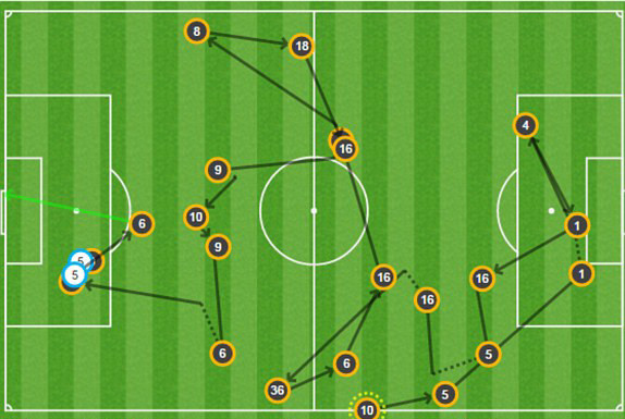 Swansea City vs M.U (1-3): Ibrahimovic 'giải hạn' ảnh 4