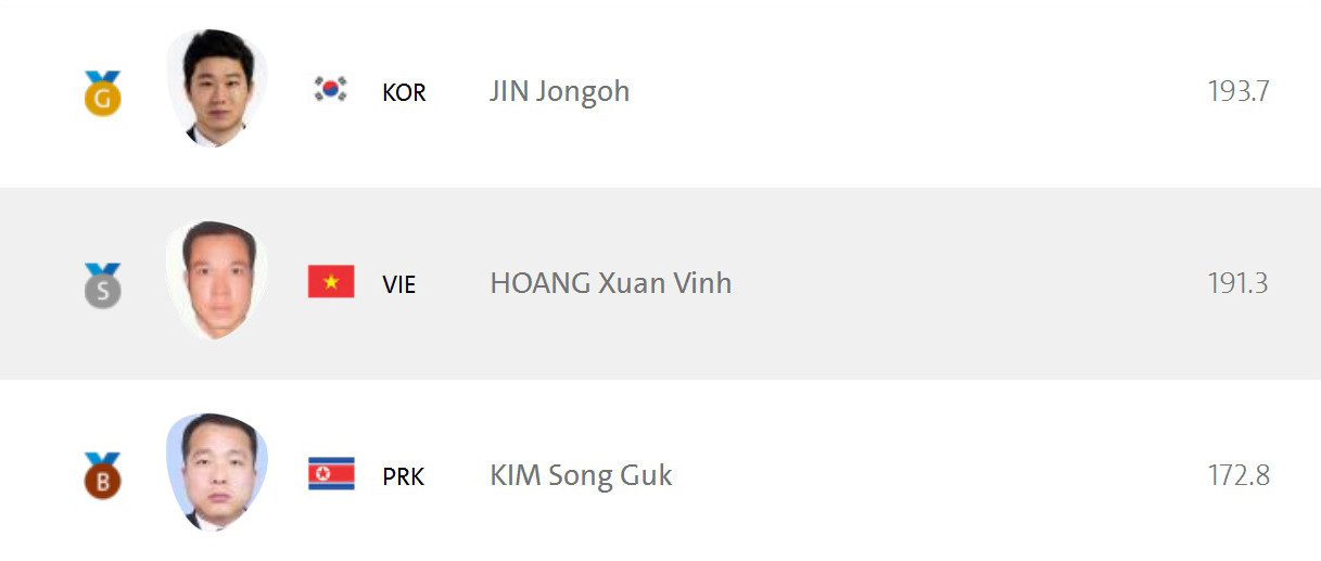 Hoàng Xuân Vinh để tuột HCV trong hai phát súng cuối ảnh 1