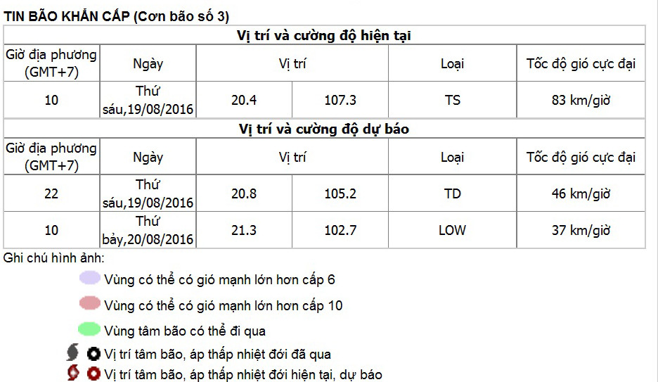 Bão số 3 vào Hà Nội suy yếu thành áp thấp nhiệt đới ảnh 36