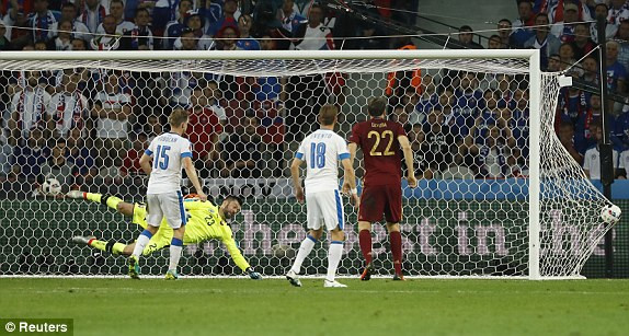 Nga vs Slovakia (1-2): 'Gấu Nga' ngã kềnh ảnh 25