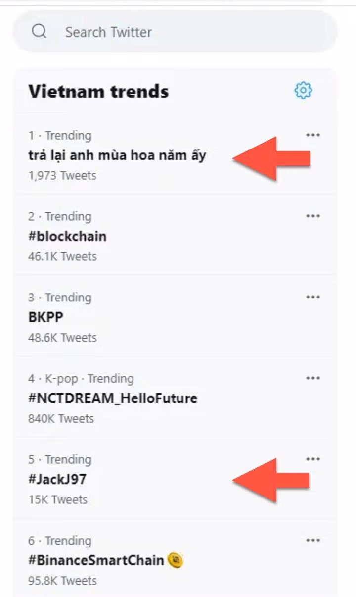 Hashtag "Trả lại anh mùa hoa năm ấy" đạt Top 1 trending còn hashtag "JackJ97" đứng ở vị trí thứ 5 trong bảng xếp hạng lượt tìm kiếm từ khóa nhiều nhất trên Twitter Việt Nam. Hashtag "Trả lại anh mùa hoa năm ấy" đạt Top 1 trending còn hashtag "JackJ97" đứng ở vị trí thứ 5 trong bảng xếp hạng lượt tìm kiếm từ khóa nhiều nhất trên Twitter Việt Nam.