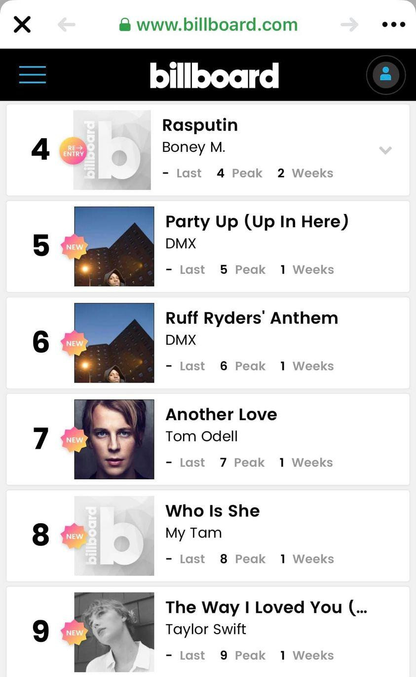 Ca khúc "Cô Ấy Là Ai" của Mỹ Tâm bất ngờ lọt Top 10 của Billboard LyricFind Global ảnh 1