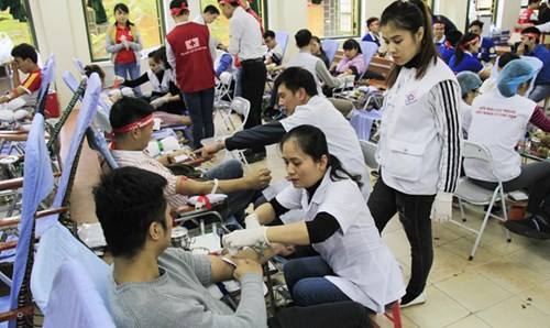 Chủ Nhật Đỏ ngày 8/1 thu được hơn 5500 đơn vị máu ảnh 97