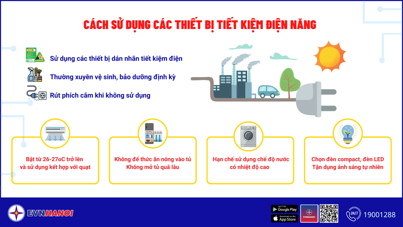 Hướng dẫn sử dụng các thiết bị tiết kiệm điện năng