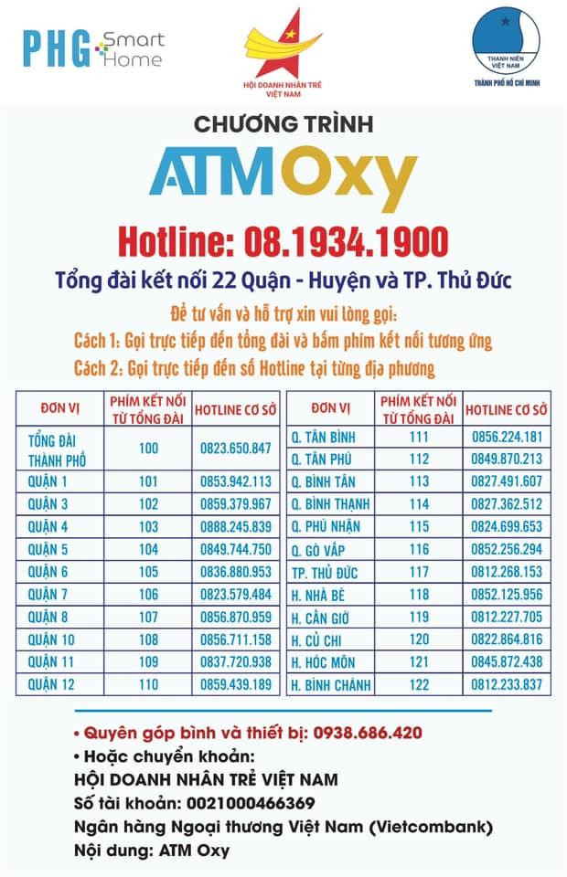 Các số điện thoại liên hệ tổng đài kết nối 22 quận, huyện được Hội DNT Việt Nam và nhóm triển khai chia sẻ để mọi người có thể nắm thông tin và liên hệ khi cần. Các số điện thoại liên hệ tổng đài kết nối 22 quận, huyện được Hội DNT Việt Nam và nhóm triển khai chia sẻ để mọi người có thể nắm thông tin và liên hệ khi cần.