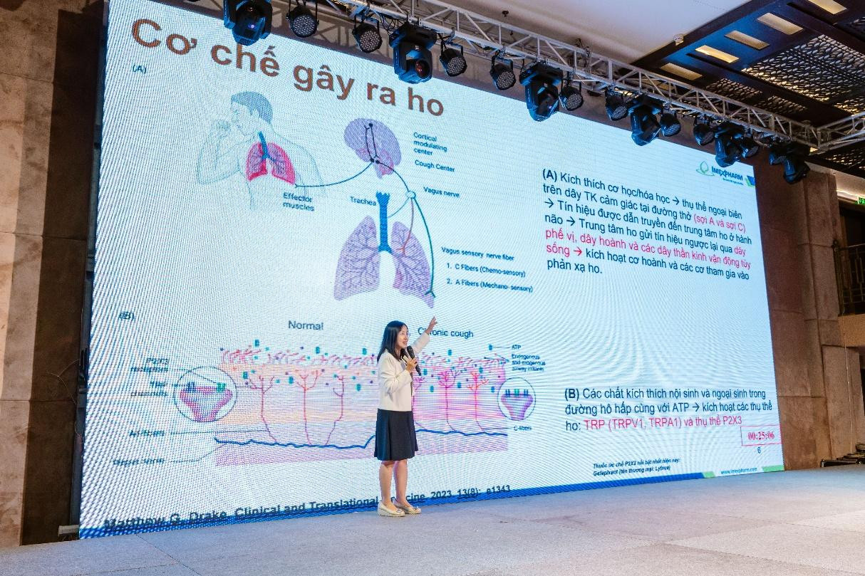 PGS. TS. DS. Bùi Thị Hương Quỳnh - Phó trưởng khoa dược Bệnh viện Thống Nhất, chia sẻ về cơ chế gây ra ho. Ảnh: Imexpharm PGS. TS. DS. Bùi Thị Hương Quỳnh - Phó trưởng khoa dược Bệnh viện Thống Nhất, chia sẻ về cơ chế gây ra ho. Ảnh: Imexpharm