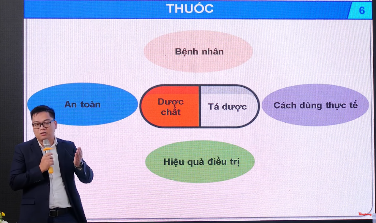 Tiến sĩ Nguyễn Phước Vinh chia sẻ tại hội thảo “Rối loạn giấc ngủ: Thách thức và giải pháp toàn diện”.
