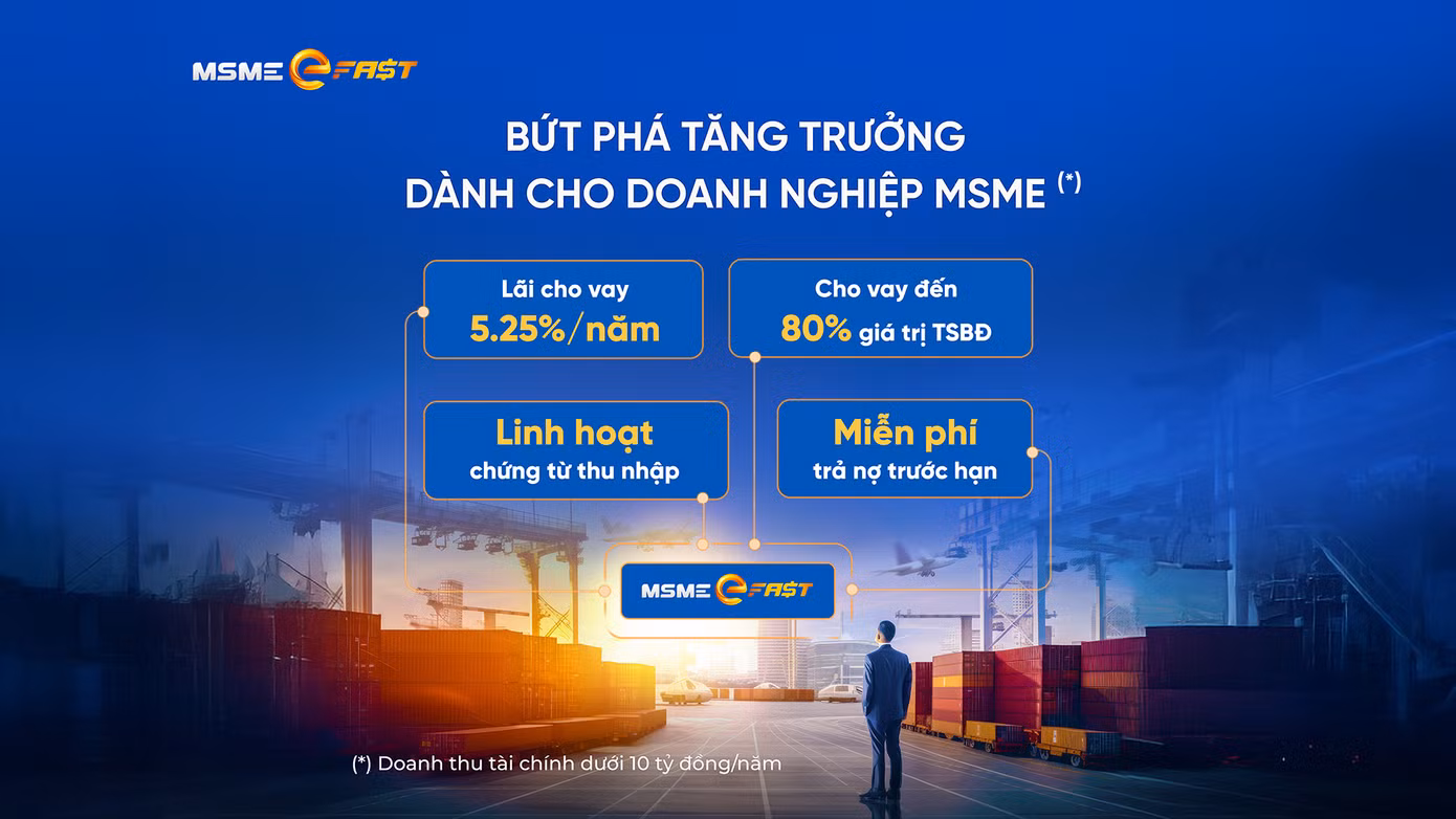 Gói vay sản xuất kinh doanh ngắn hạn của Eximbank có mức lãi suất ưu đãi 5,25%/năm.
