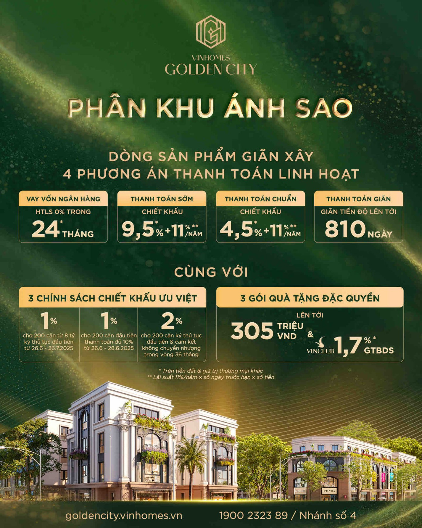 Vinhomes Green City mang tới chính sách thanh toán nhẹ nhàng, sở hữu dễ dàng với số vốn chỉ từ 4,9 tỷ đồng cho sản phẩm nhà phố