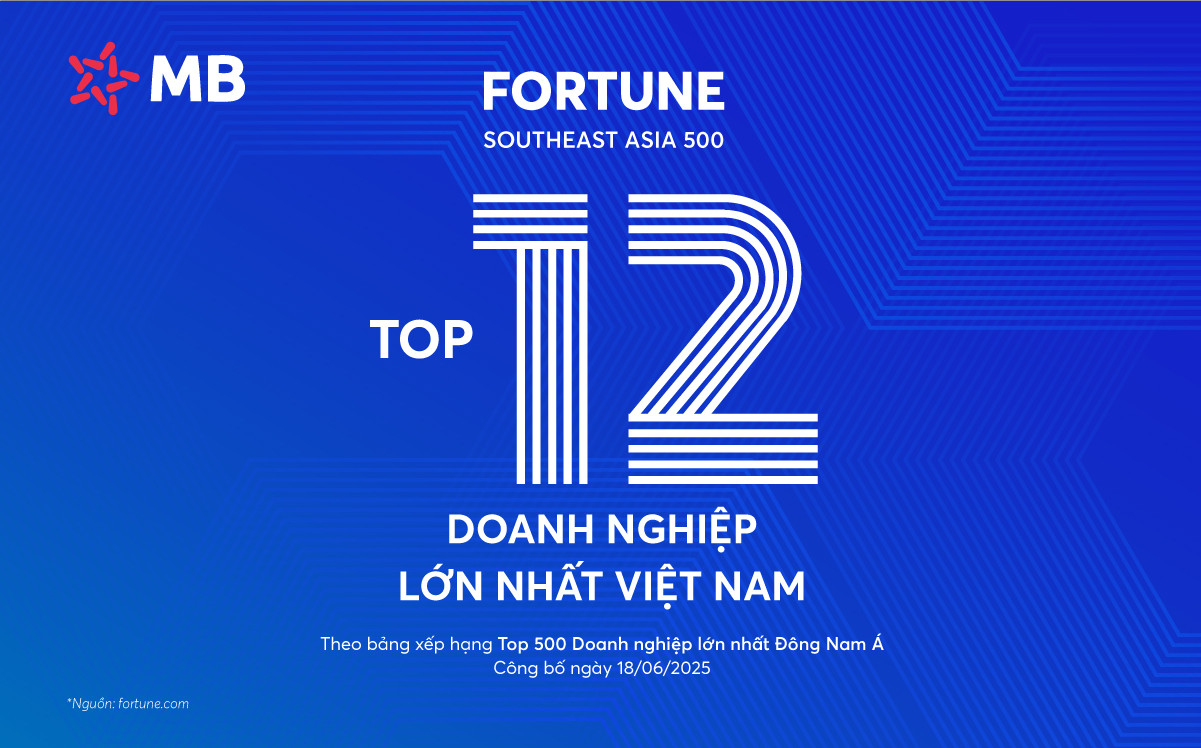 MB đạt Top 12 Doanh nghiệp lớn nhất Việt Nam theo Fortune Southeast Asia 500 MB đạt Top 12 Doanh nghiệp lớn nhất Việt Nam theo Fortune Southeast Asia 500