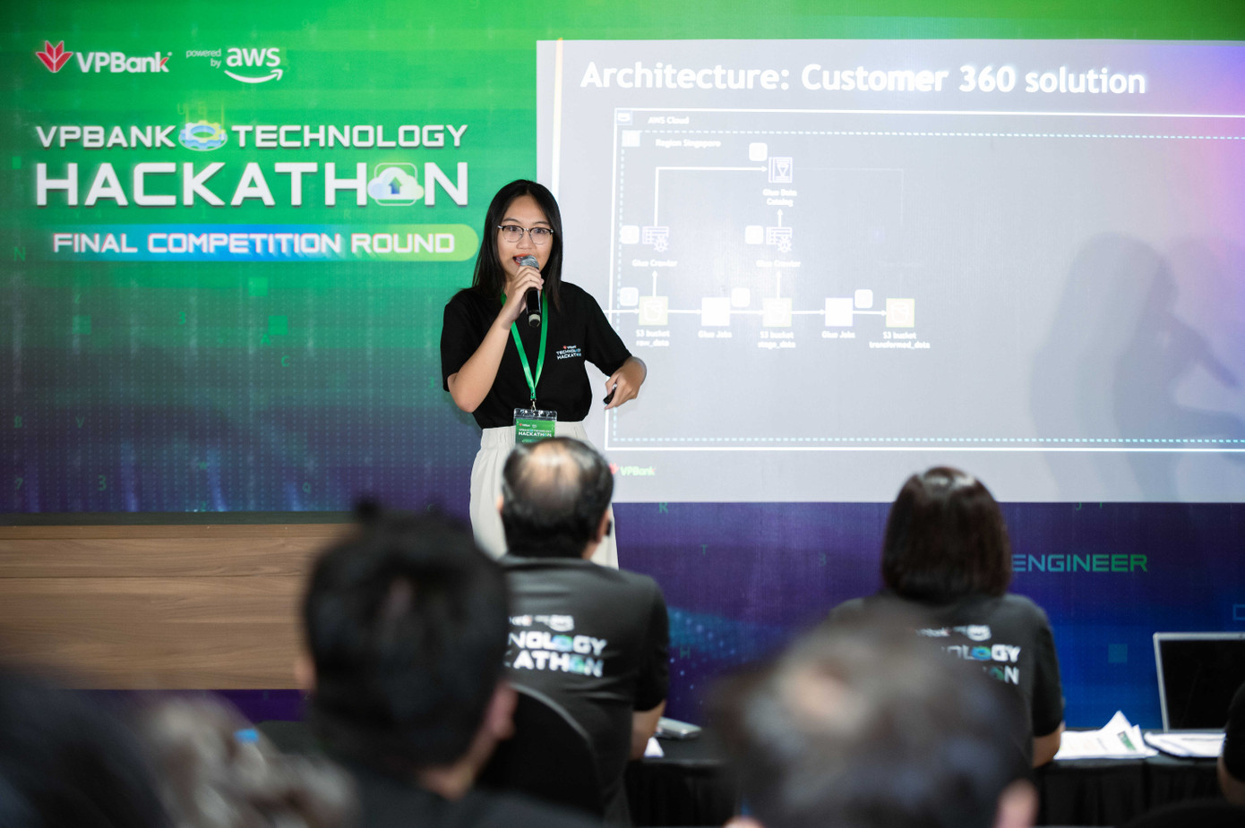 Phan Hoàng Vy trình bày trước Ban Giám khảo tại VPBank Technology Hackathon 2024
