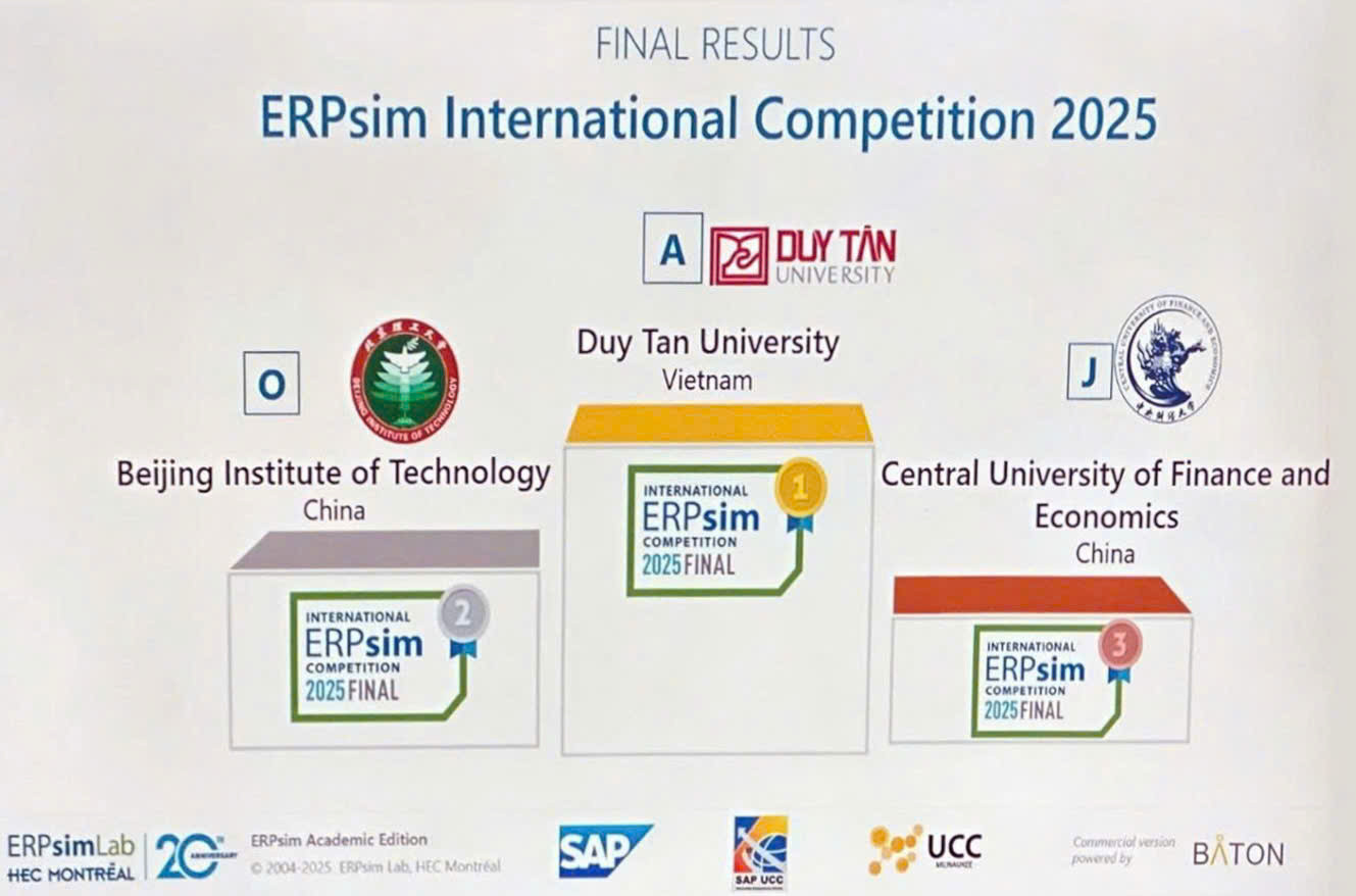 Bảng kết quả Cuộc thi ERPsim International Competition 2025 Bảng kết quả Cuộc thi ERPsim International Competition 2025