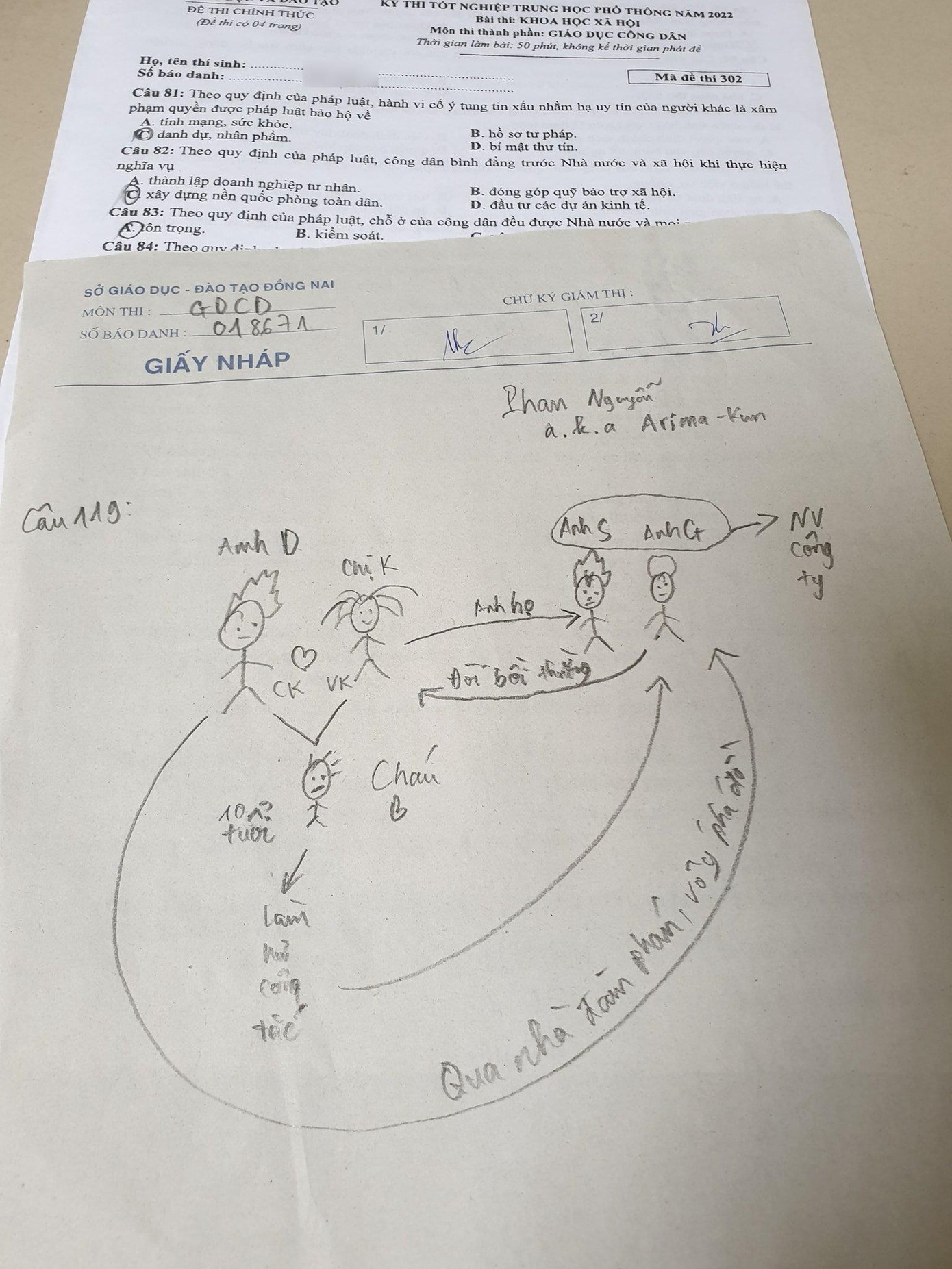 Thí sinh phải &quot;vẽ sơ đồ&quot; để xâu chuỗi dữ kiện đề bài.