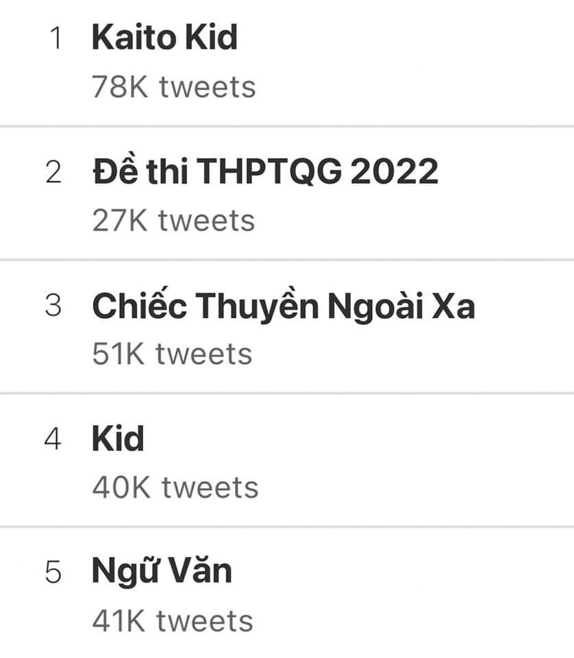 Cái tên Kaito Kid nhanh chóng lọt top trending trên Twitter.