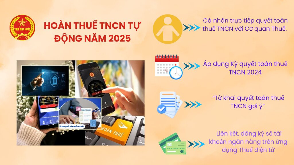 Triển khai hoàn thuế thu nhập cá nhân tự động kỳ tính thuế năm 2024.