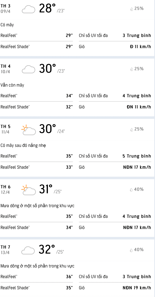 Dự báo nhiệt độ khu vực Hà Nội trong 5 ngày tới. Dự báo nhiệt độ khu vực Hà Nội trong 5 ngày tới.