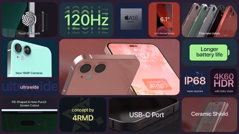 Các tính năng trên Concept iPhone 14 của kênh YouTube 4RMD.