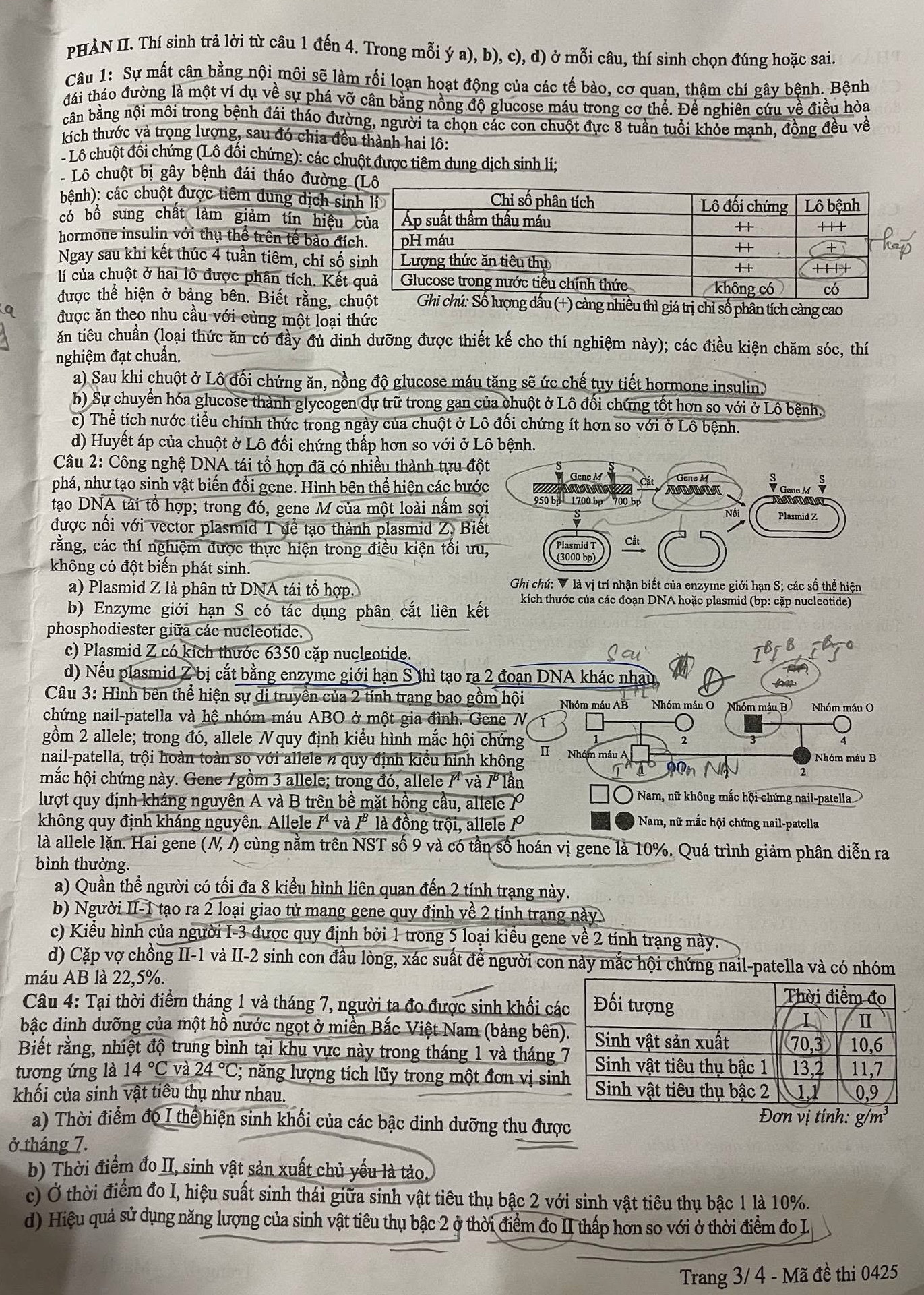 Đề thi môn Sinh học - mã đề 0425.