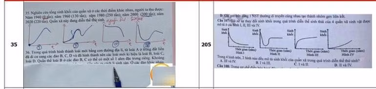 Đề thi Tốt nghiệp môn Sinh học năm 2021 được cho là giống 80% đề ôn luyện của thầy Phan Khắc Nghệ (Phó Hiệu trưởng trường THPT chuyên Hà Tĩnh) trước đó.