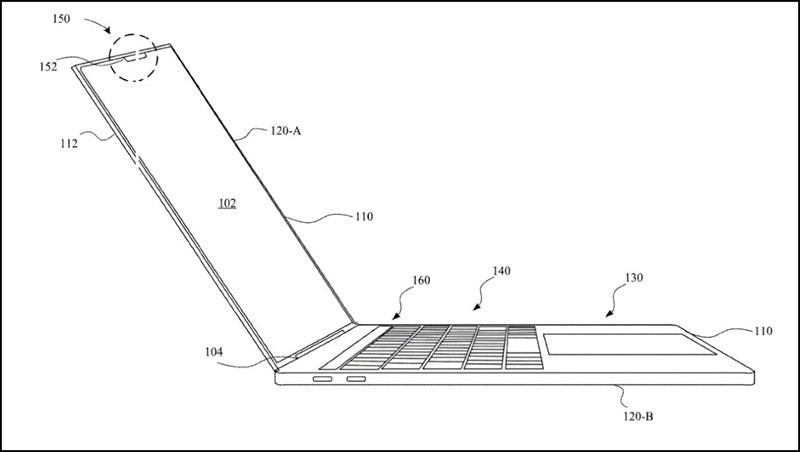 Mô-đun Face ID sẽ được Apple thiết kế nhỏ gọn mà vẫn đảm bảo độ chính xác cao. Mô-đun Face ID sẽ được Apple thiết kế nhỏ gọn mà vẫn đảm bảo độ chính xác cao.