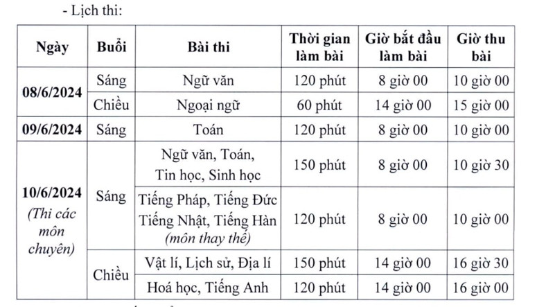Lịch thi vào lớp 10 năm 2024 tại Hà Nội.