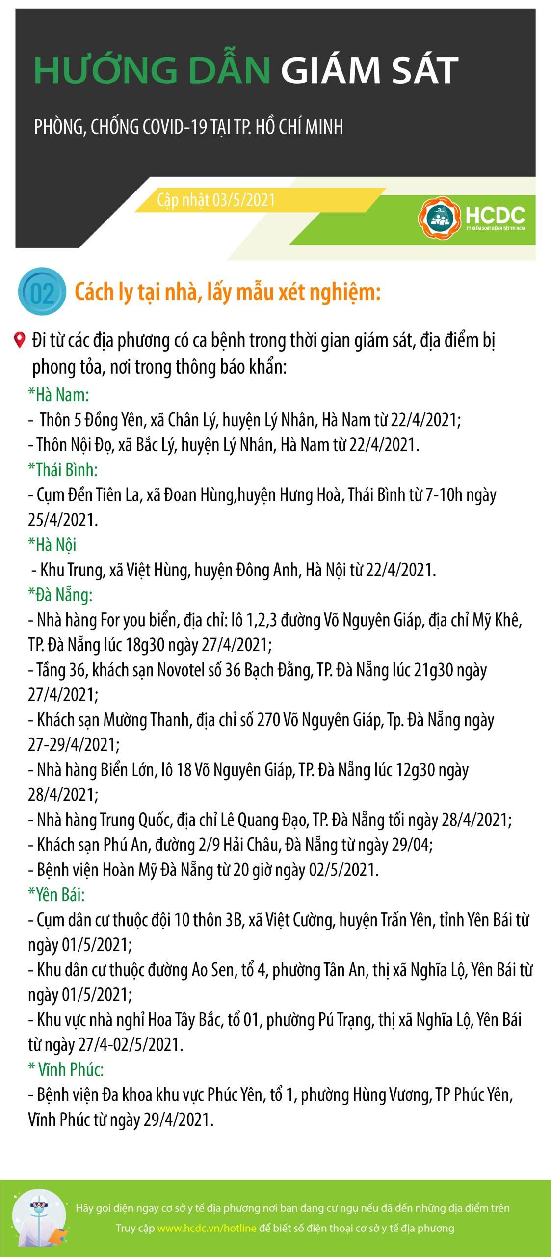 Hướng dẫn giám sát người từ các tỉnh thành khác đến TP.HCM. Hướng dẫn giám sát người từ các tỉnh thành khác đến TP.HCM.