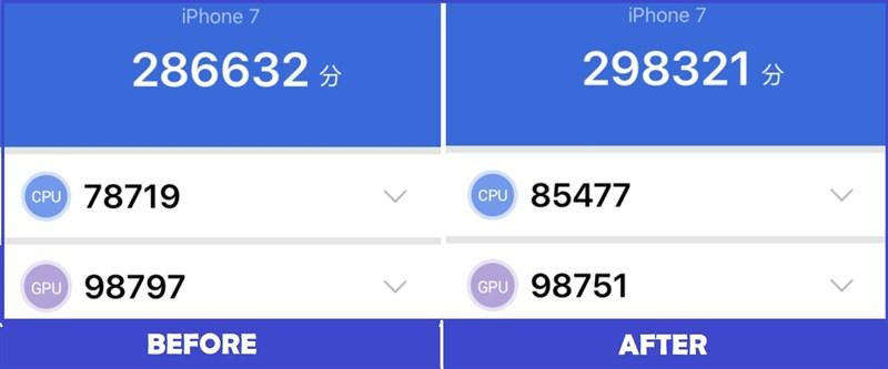 Thay đổi điểm số trên iPhone 7 khi đổi khu vực sang Pháp. Thay đổi điểm số trên iPhone 7 khi đổi khu vực sang Pháp.