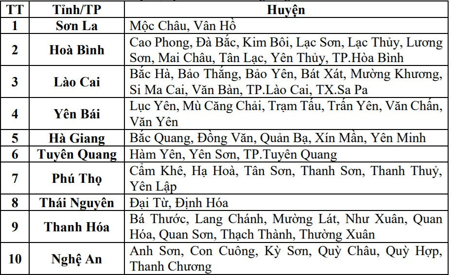 Những khu vực có nguy cơ cao xảy ra lũ quét, sạt lở đất trong chiều tối và đêm nay.