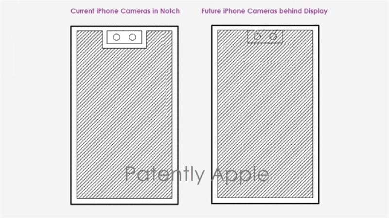 Bằng sáng chế về Face ID ẩn trong màn hình của Apple. (Ảnh: Patently Apple) Bằng sáng chế về Face ID ẩn trong màn hình của Apple. (Ảnh: Patently Apple)