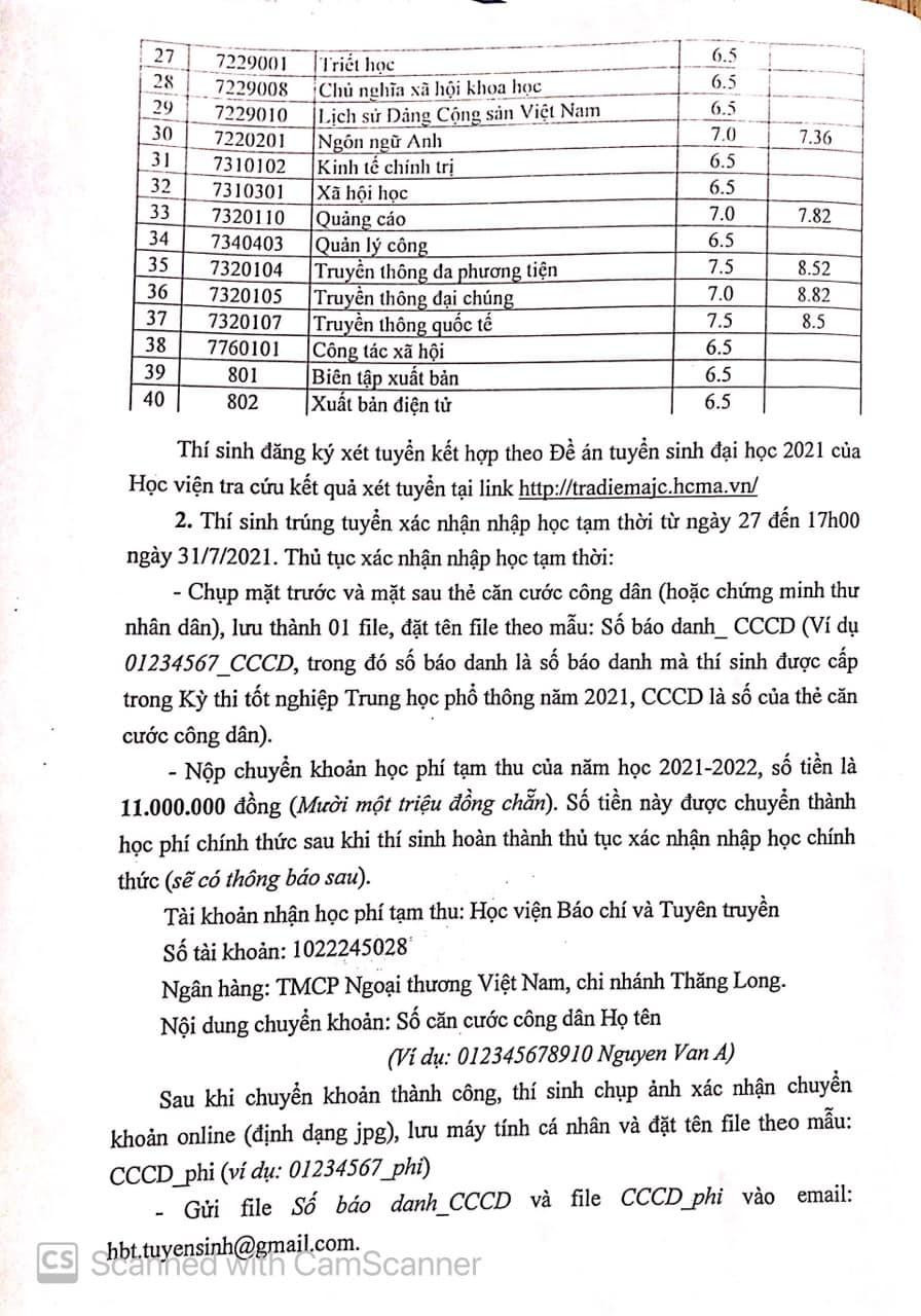 Điểm chuẩn chi tiết của Học viện Báo chí và Tuyên truyền theo phương thức xét tuyển kết hợp. Điểm chuẩn chi tiết của Học viện Báo chí và Tuyên truyền theo phương thức xét tuyển kết hợp.