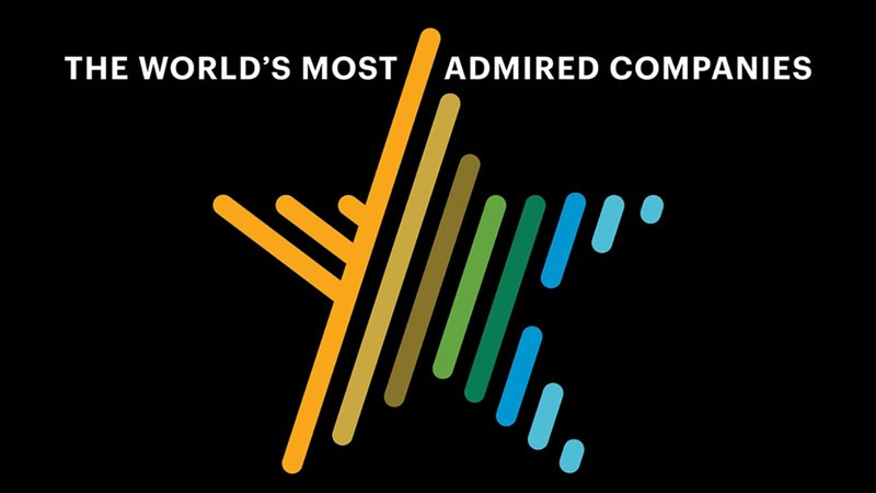 Những cái tên lọt vào TOP 10 chắc chắn là những cái tên rất quen thuộc với chúng ta. (Ảnh: Fortune) Những cái tên lọt vào TOP 10 chắc chắn là những cái tên rất quen thuộc với chúng ta. (Ảnh: Fortune)