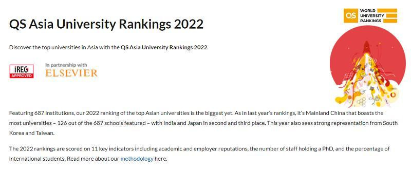 QS AUR năm 2022 xếp hạng cho 687 cơ sở giáo dục đại học thuộc châu Á. QS AUR năm 2022 xếp hạng cho 687 cơ sở giáo dục đại học thuộc châu Á.