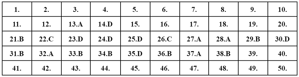 Đáp án tham khảo mã đề 119.